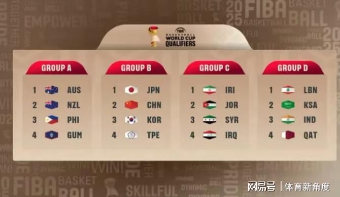 云开体育官网入口-下一战，世界杯！中日对决