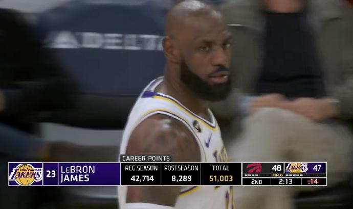 云开体育官网-历史首人！詹姆斯常规赛+季后赛迎51000分里程碑 基本后无来者